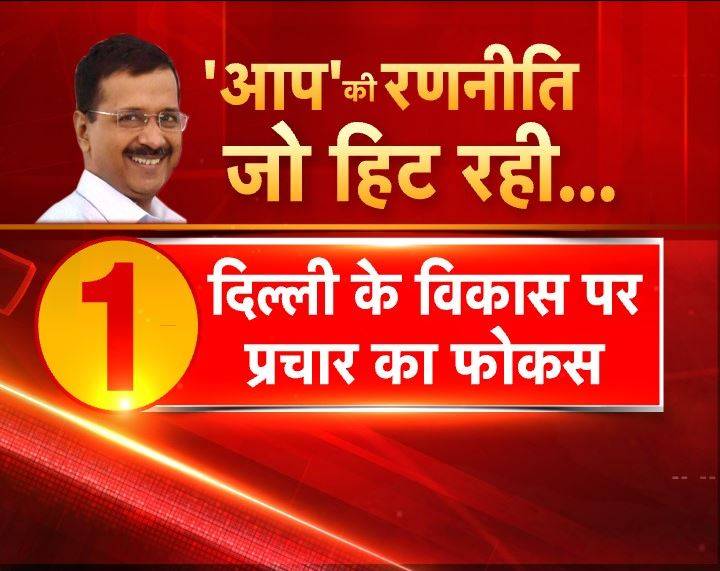 इन पांच कारणों से तीसरी बार दिल्ली में जीते केजरीवाल, मुरझाया कमल