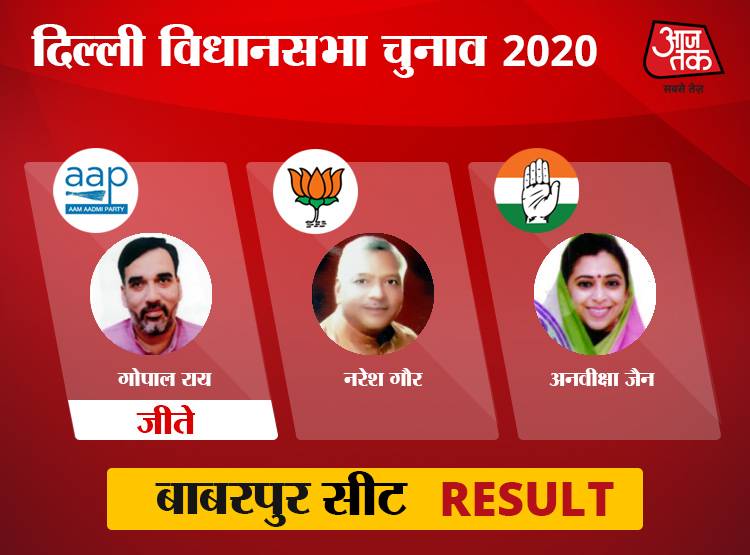 उत्तर-पूर्वी दिल्ली: BJP तीन सीट जीतने में कामयाब, 7 पर AAP पर कब्जा