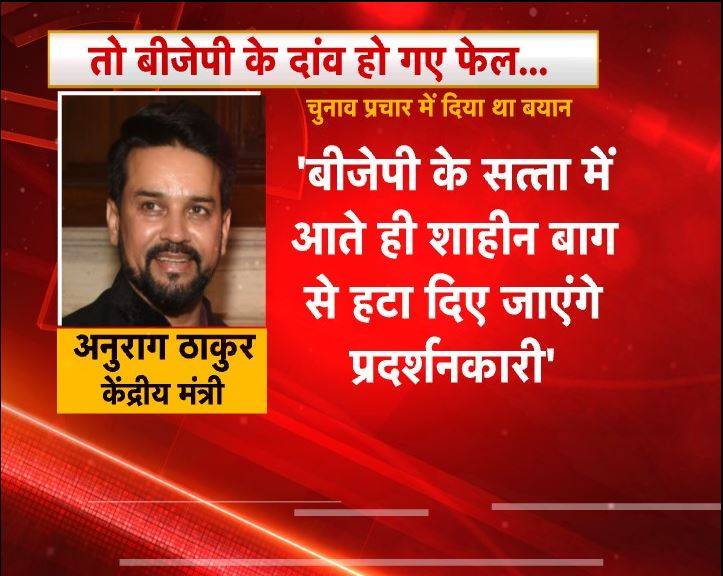 बीजेपी नेताओं के इन बयानों ने किया बैकफायर, दिल्ली में मिली हार