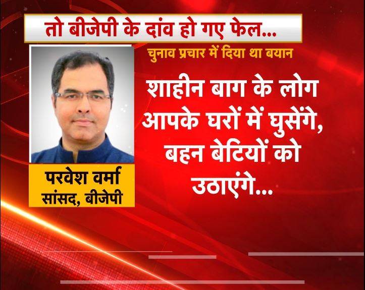 बीजेपी नेताओं के इन बयानों ने किया बैकफायर, दिल्ली में मिली हार