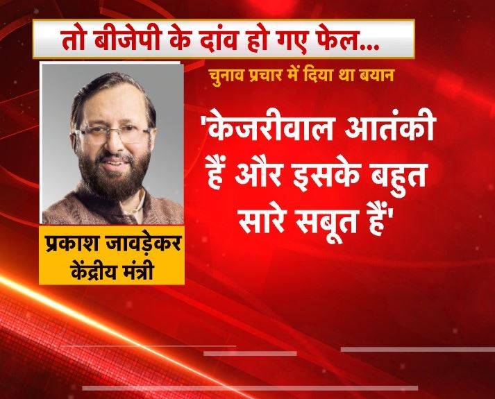 बीजेपी नेताओं के इन बयानों ने किया बैकफायर, दिल्ली में मिली हार
