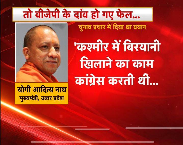 बीजेपी नेताओं के इन बयानों ने किया बैकफायर, दिल्ली में मिली हार