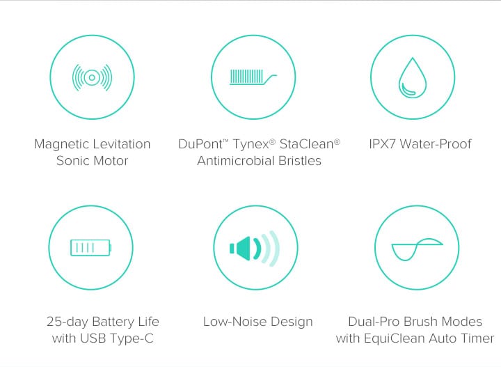 Xiaomi ने भारत में लॉन्च किया इलेक्ट्रिक टूथब्रश, जानें खासियत और कीमत
