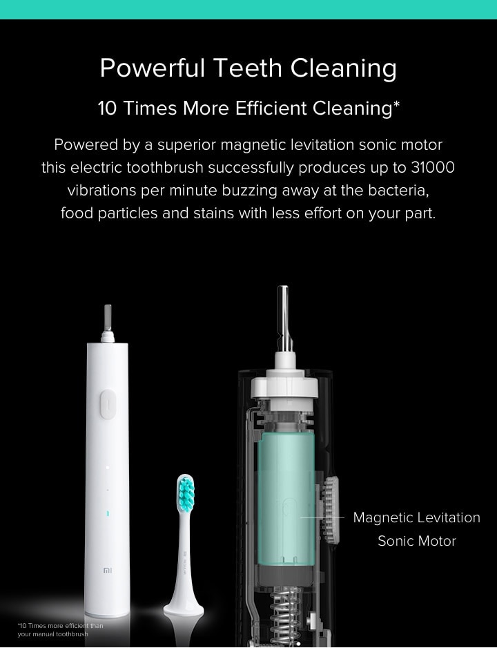 Xiaomi ने भारत में लॉन्च किया इलेक्ट्रिक टूथब्रश, जानें खासियत और कीमत