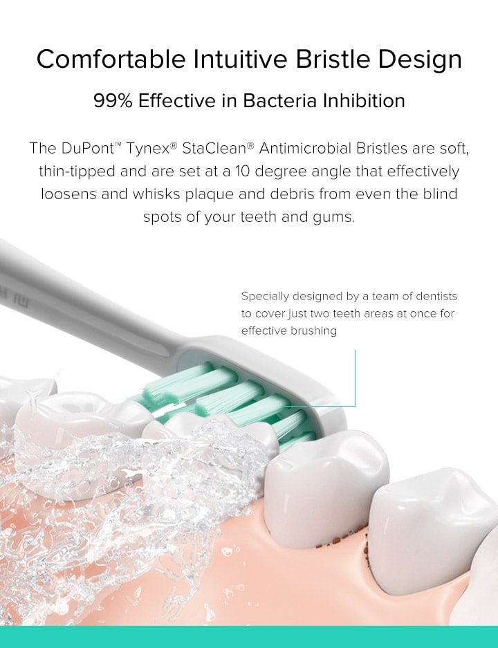 Xiaomi ने भारत में लॉन्च किया इलेक्ट्रिक टूथब्रश, जानें खासियत और कीमत