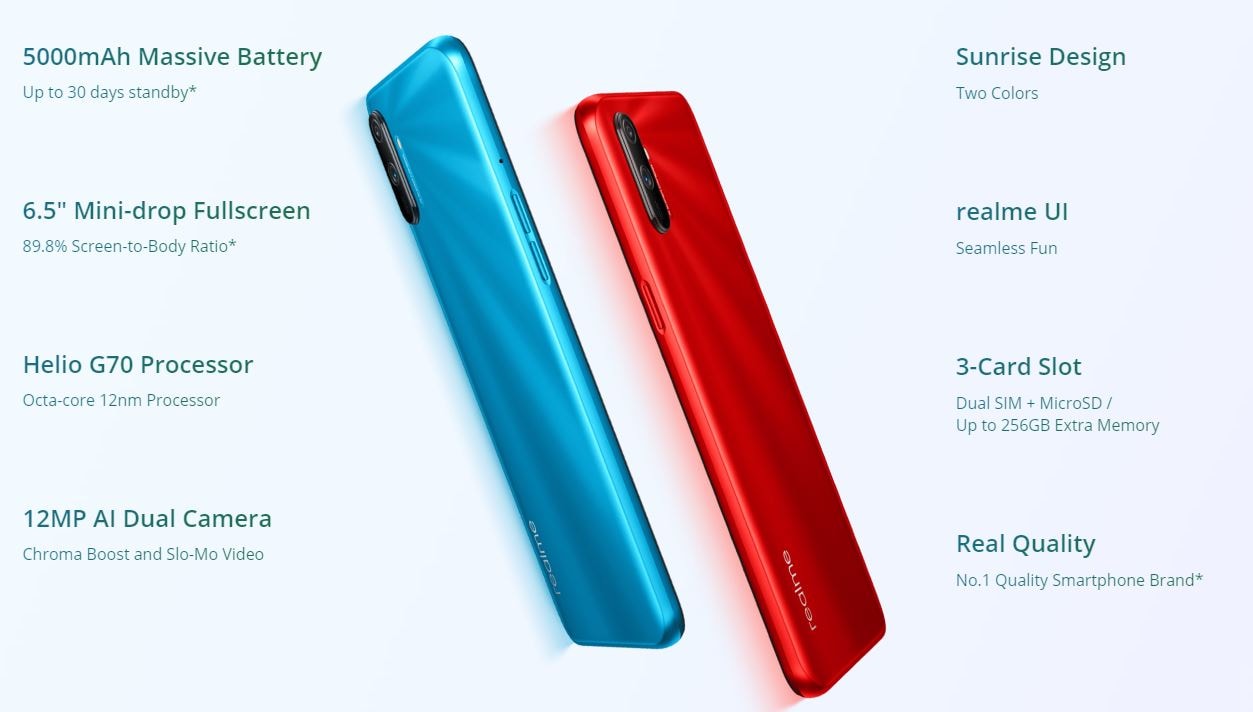 5000mAh बैटरी के साथ Realme C3 लॉन्च, कीमत 6,999 रुपये