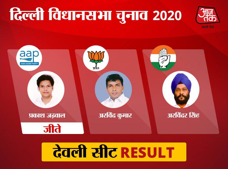 साउथ दिल्ली: 10 में से 9 सीटों पर AAP की जीत, बदरपुर में खिला कमल