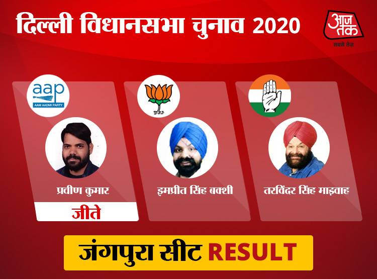 पूर्वी दिल्ली की 7 सीटों पर AAP उम्मीदवार जीते, तीन पर BJP का कब्जा