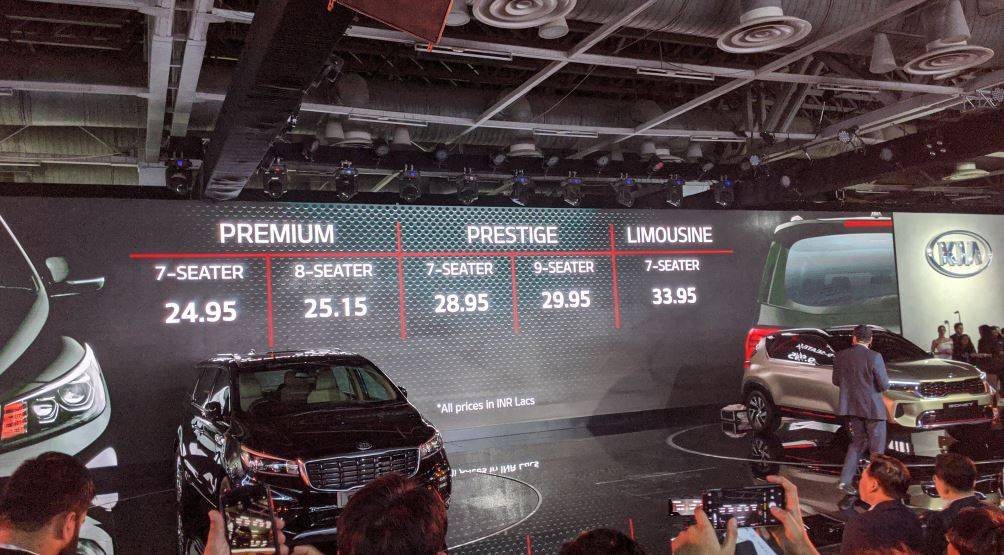 KIA SELTOS के बाद भारत में Kia Carnival लॉन्च, जानें- कीमत और फीचर्स