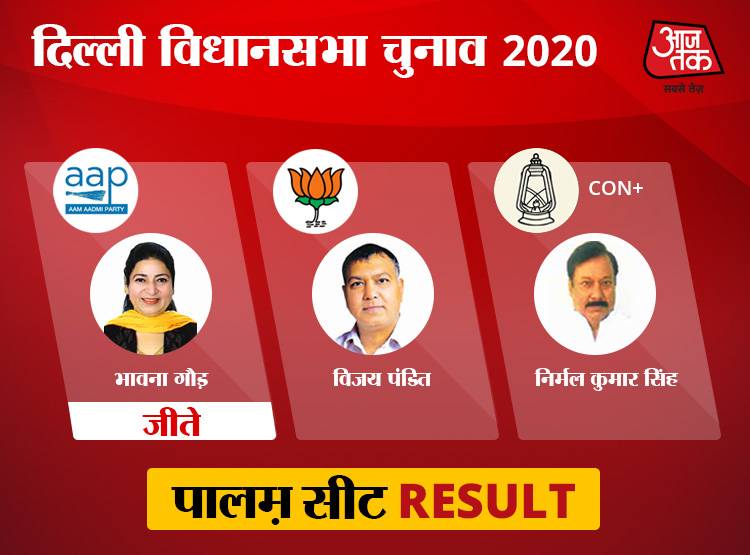 साउथ दिल्ली: 10 में से 9 सीटों पर AAP की जीत, बदरपुर में खिला कमल