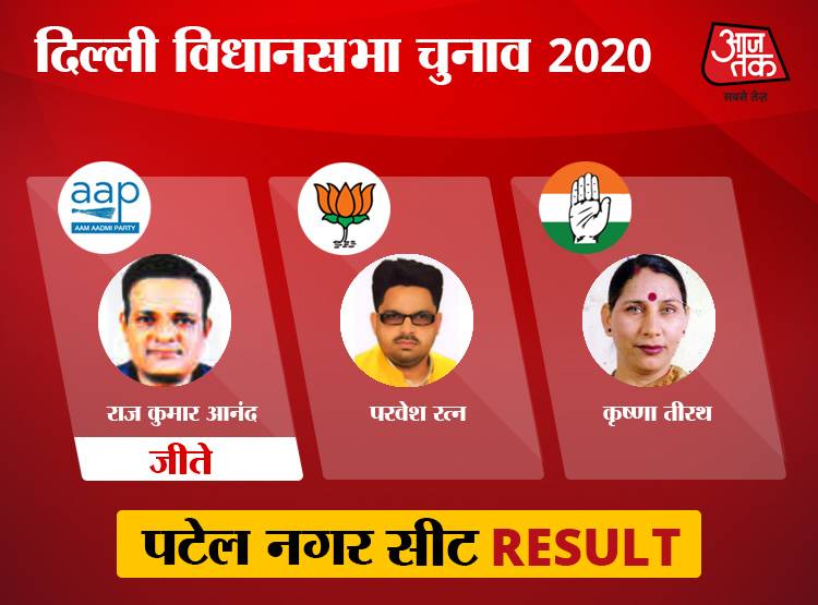 नई दिल्ली लोकसभा: सभी 10 विधानसभा सीटों पर AAP ने मारी बाजी