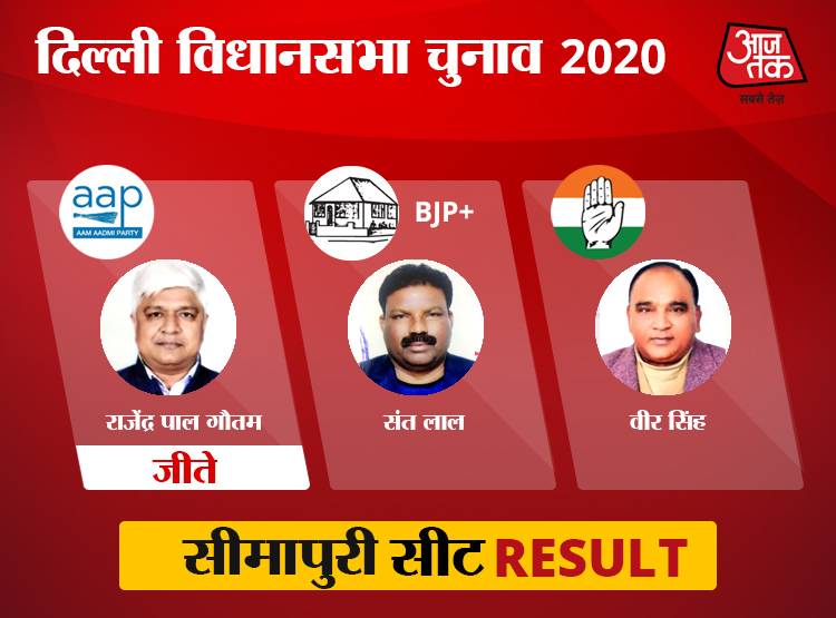 उत्तर-पूर्वी दिल्ली: BJP तीन सीट जीतने में कामयाब, 7 पर AAP पर कब्जा