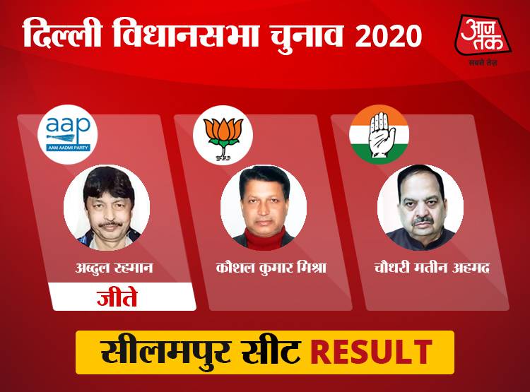 उत्तर-पूर्वी दिल्ली: BJP तीन सीट जीतने में कामयाब, 7 पर AAP पर कब्जा