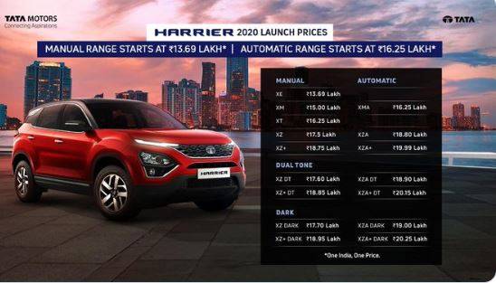 AUTO EXPO: TATA ने पेश की 3 डोर वाली ये फ्यूचर कार, लुक शानदार