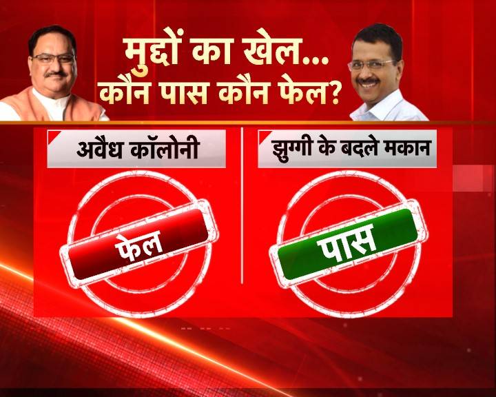 शाहीन बाग का करंट, फ्री स्कीम्स: द‍िल्ली में मुद्दों का खेल, कौन पास-कौन फेल?