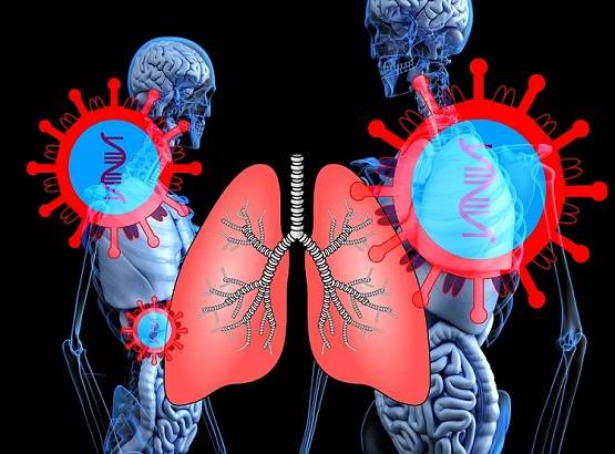 कोरोना के खतरे को और बढ़ाती है ये दवा? जानें क्या कहता है WHO