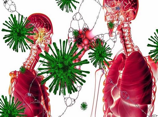 कोरोना वायरस से बचने के लिए क्या करें क्या न करें? 8 बातों का रखें ध्यान