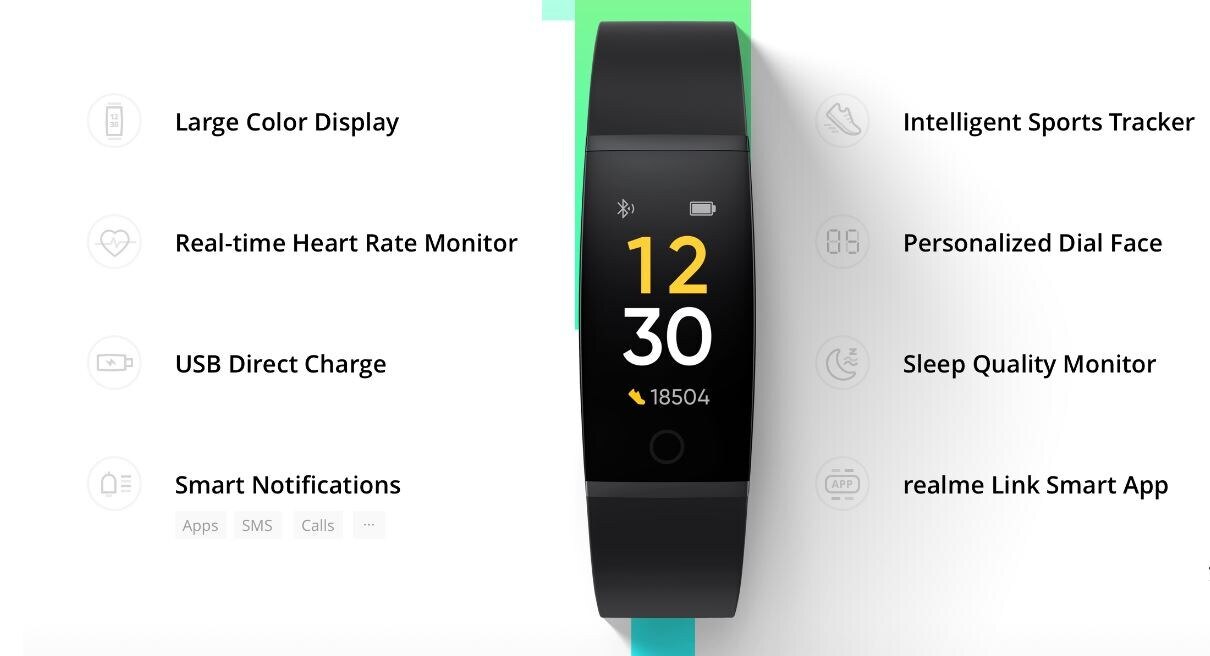 9 दिनों की बैटरी के साथ Realme Band भारत में लॉन्च, कीमत 1,499