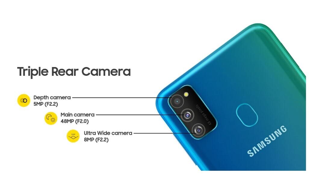 6,000mAh की बैटरी वाले Galaxy M30s का नया वेरिएंट लॉन्च