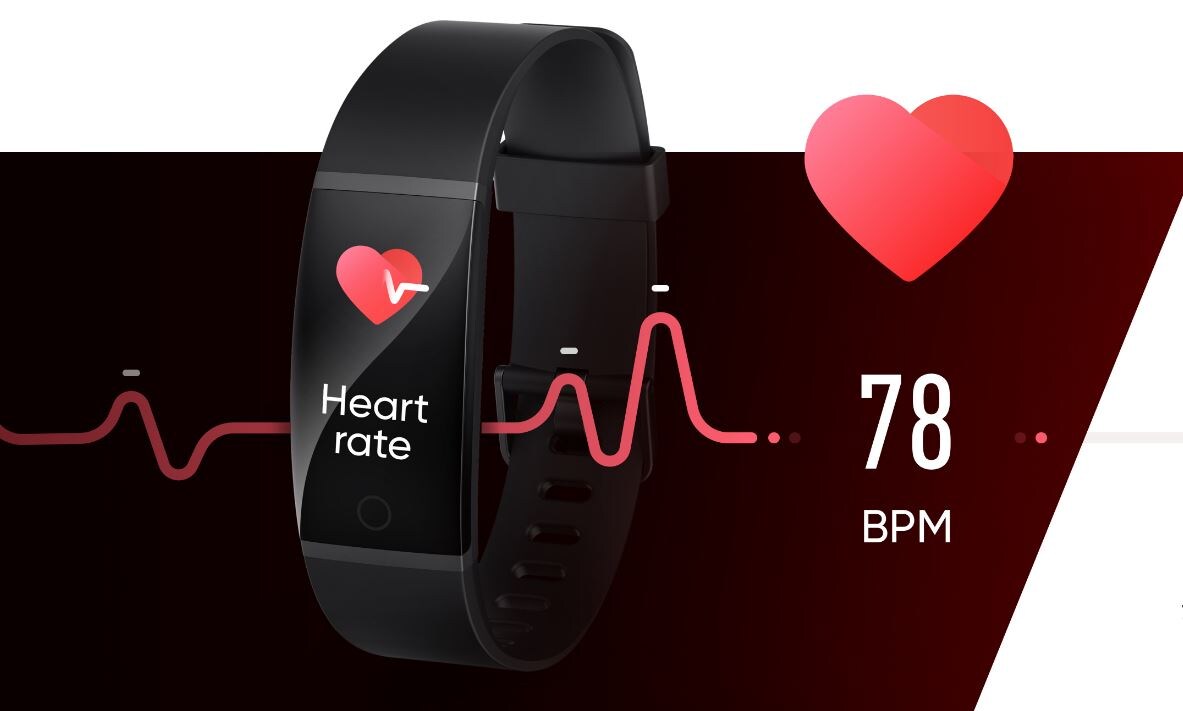 9 दिनों की बैटरी के साथ Realme Band भारत में लॉन्च, कीमत 1,499