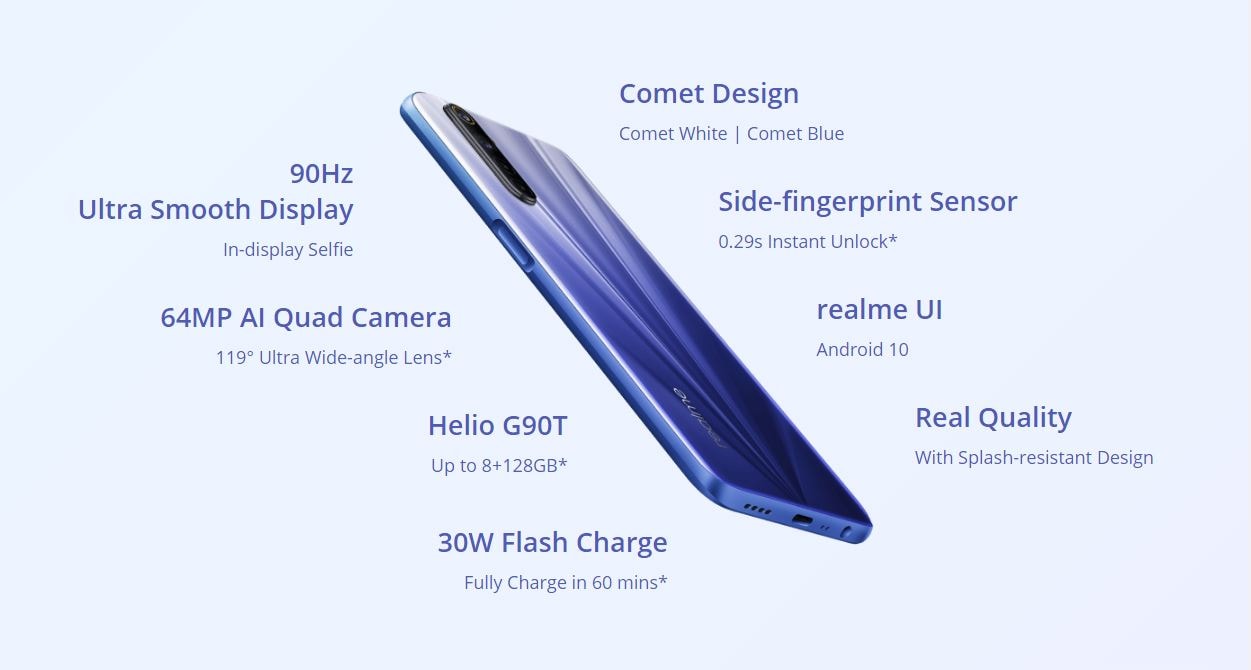Redmi Note 9 Pro VS Realme 6: यहां समझें दोनों में अंतर