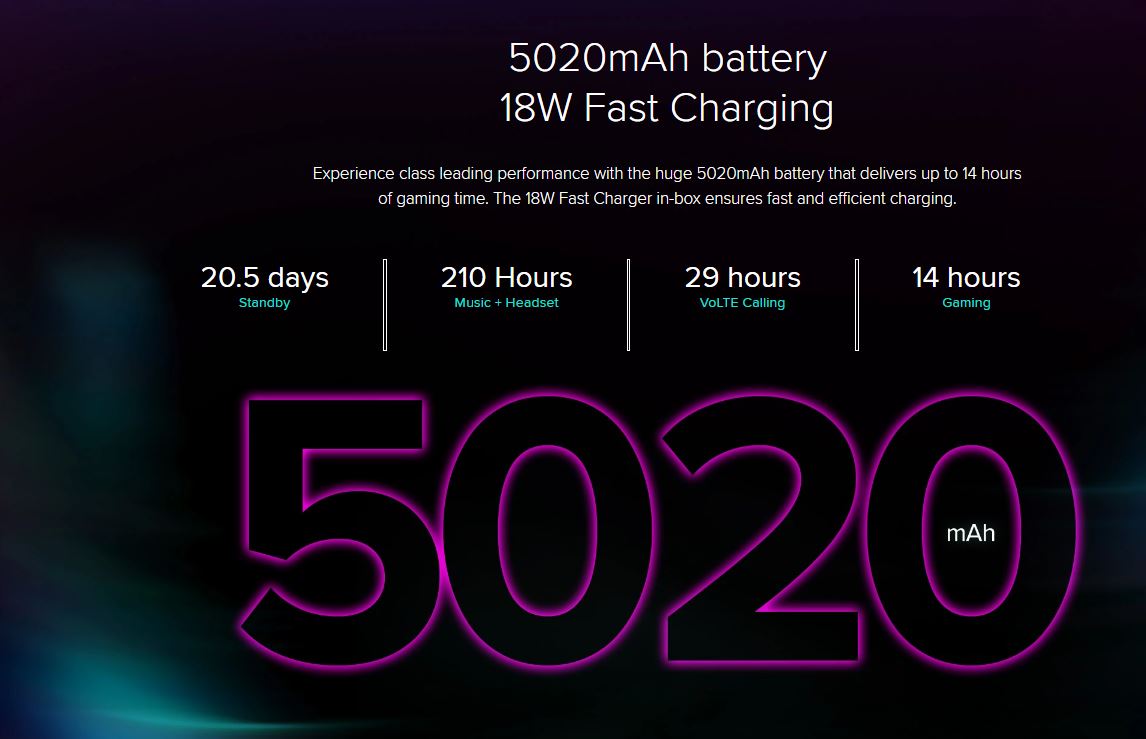 पहली सेल में 90 सेकेंड में आउट ऑफ स्टॉक हुआ Redmi का ये फोन