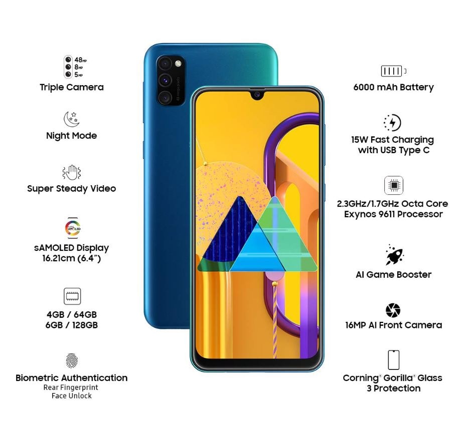6,000mAh की बैटरी वाले Galaxy M30s का नया वेरिएंट लॉन्च