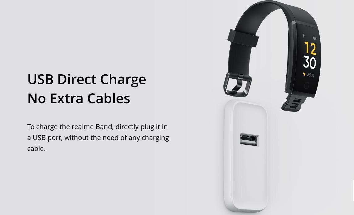 9 दिनों की बैटरी के साथ Realme Band भारत में लॉन्च, कीमत 1,499
