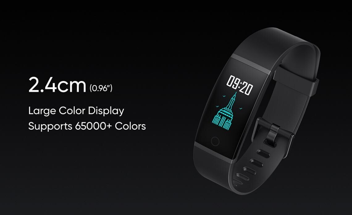 9 दिनों की बैटरी के साथ Realme Band भारत में लॉन्च, कीमत 1,499