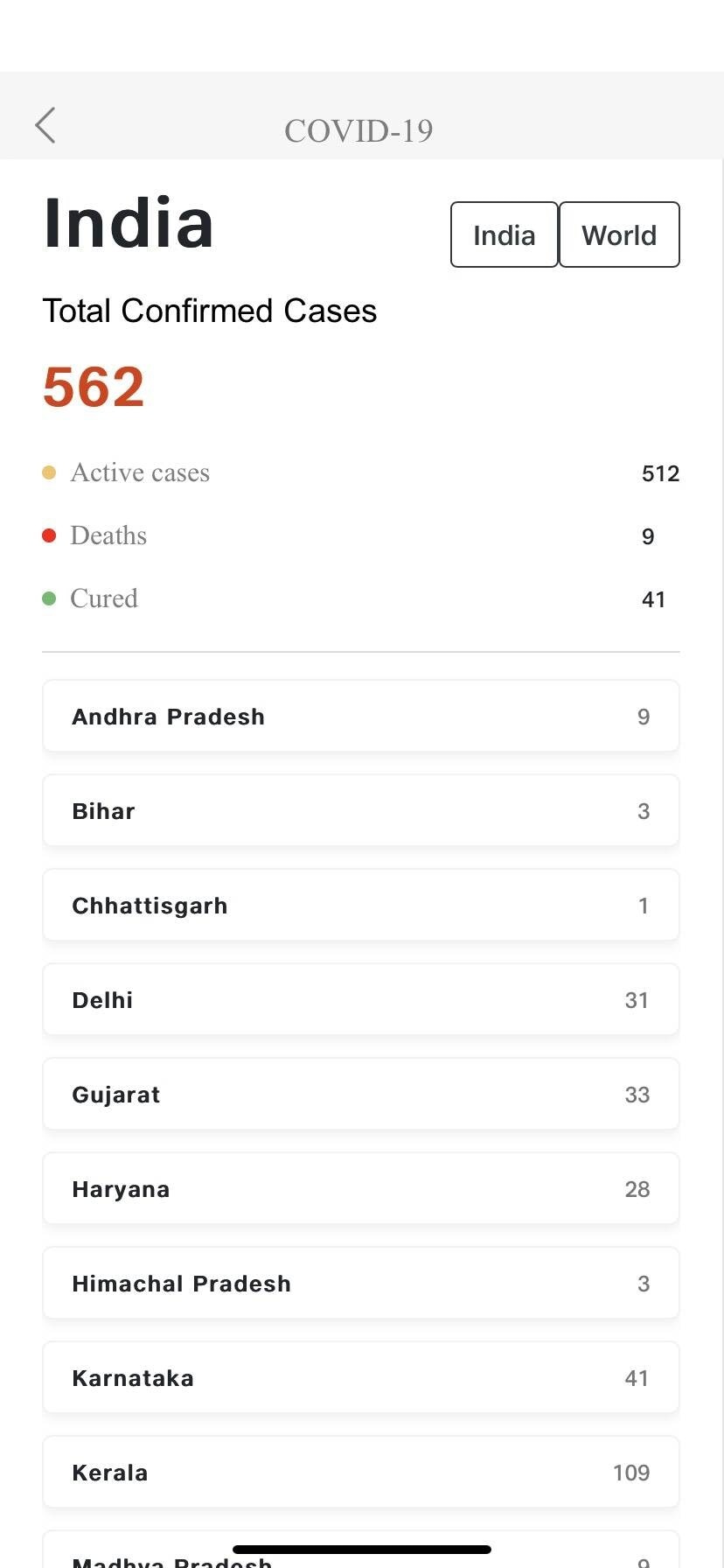 Jio ने लॉन्च किया कोरोना के लक्षण चेक करने वाला टूल, ऐसे करेगा काम