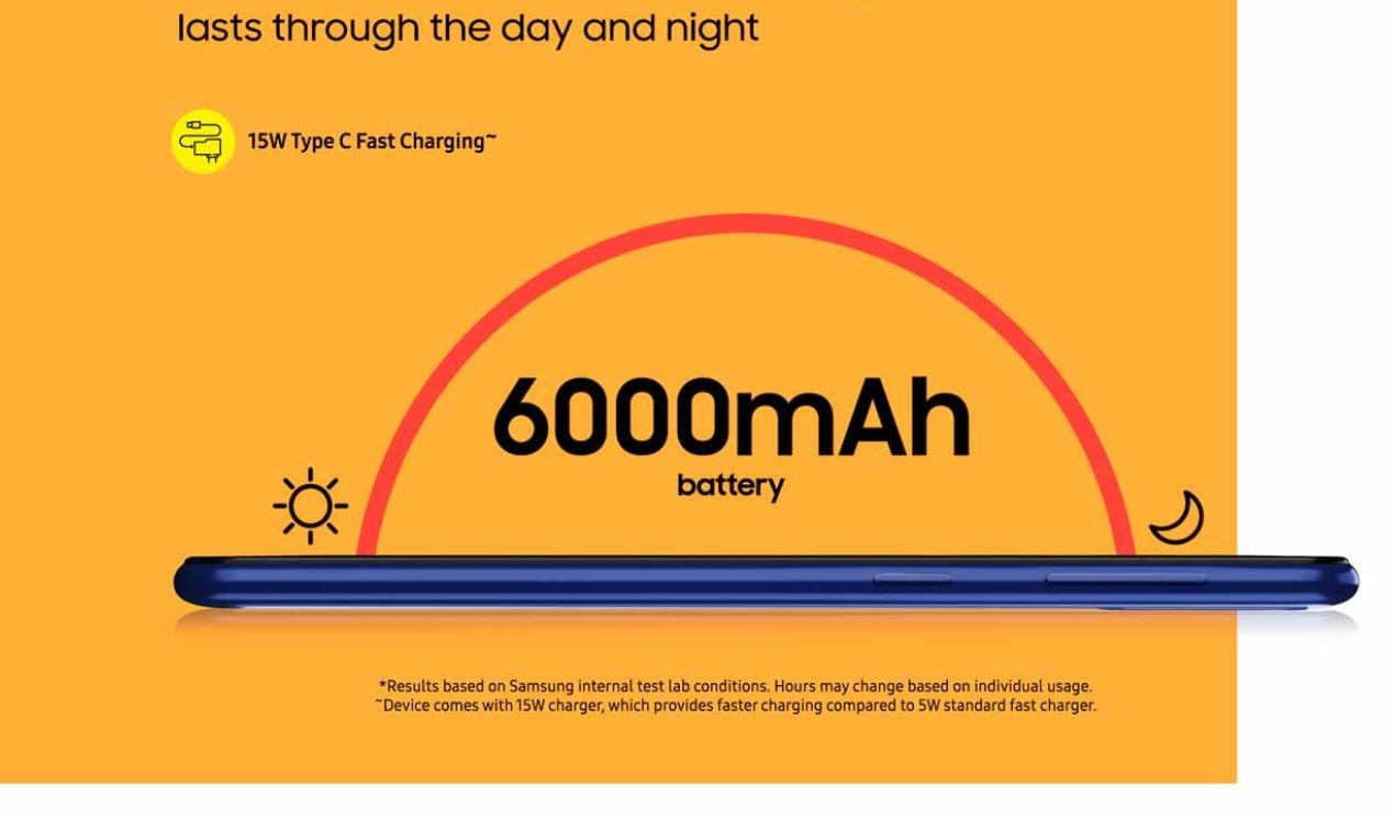 6,000mAh बैटरी वाले सैमसंग के बजट स्मार्टफोन Galaxy M21 की पहली सेल आज