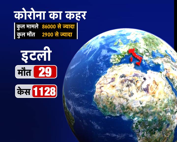 कोरोना वायरस के भारत पहुंचने की क्या है क्रोनोलॉजी, अब तक 8 की पहचान