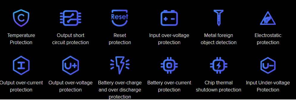 Xiaomi ने लॉन्च किया वायरलेस पावर बैंक, जानें कीमत और फीचर्स