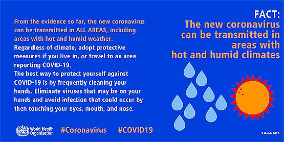 कोरोना वायरस को लेकर हैं ये 14 धारणाएं, WHO ने बताई इनकी सच्चाई