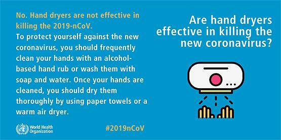 कोरोना वायरस को लेकर हैं ये 14 धारणाएं, WHO ने बताई इनकी सच्चाई