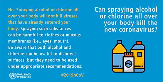 कोरोना वायरस को लेकर हैं ये 14 धारणाएं, WHO ने बताई इनकी सच्चाई