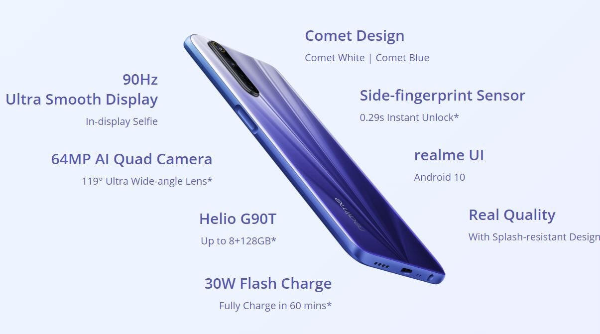 64 MP क्वॉड कैमरा वाले बजट स्मार्टफोन Realme 6 की पहली सेल आज