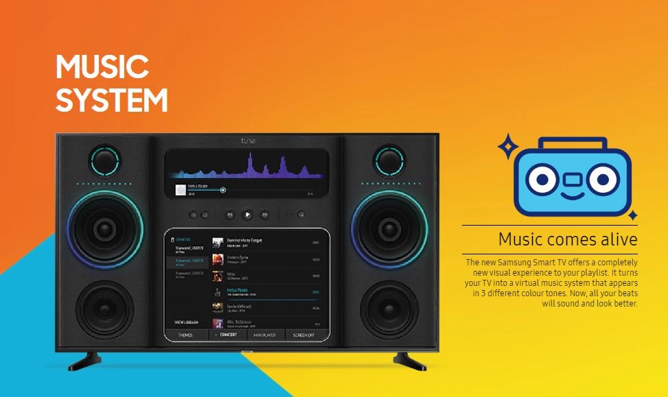 Samsung ने लॉन्च किया 12,990 रुपये का टीवी, मिलेगा कनेक्टिविटी फीचर