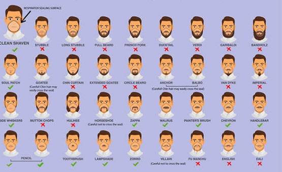 ये दो चीजें करती हैं कोरोना वायरस का खतरा डबल, तुरंत बना लें दूरी