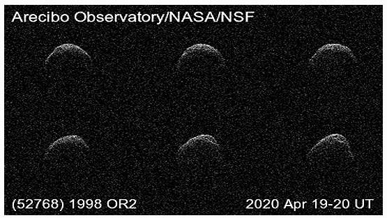 आज धरती के पास से कब गुजरेगा एस्टेरॉयड, जानें स्पीड-दूरी?