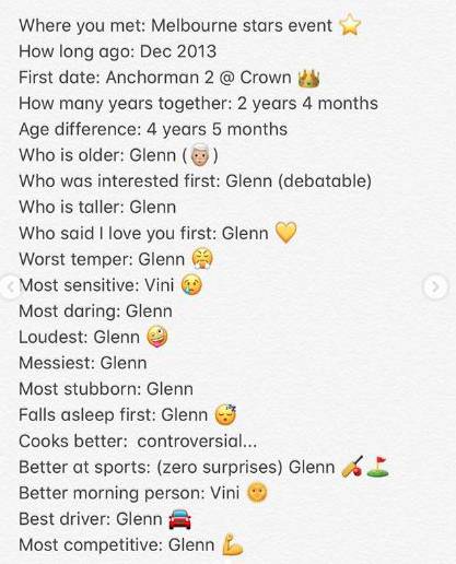 पहली मुलाकात से लेकर सोने तक, मैक्सवेल की मंगेतर ने खोले राज