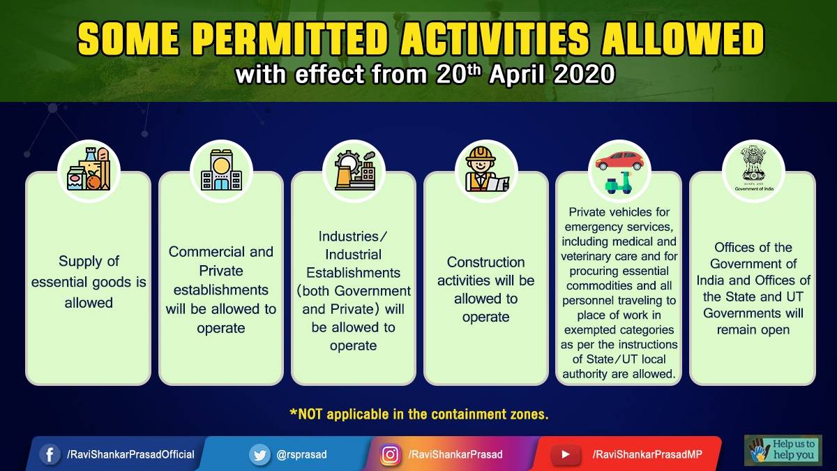 फ्लिपकार्ट पर मोबाइल की बिक्री रुकी, सरकार ने कहा- बस इन 17 सेवाओं पर छूट