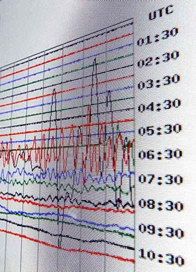 कोरोना लॉकडाउन से बड़ा फायदा, अब हमारी धरती पहले से कम कांपती है