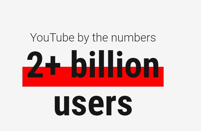 आज के दिन ही अपलोड हुआ था पहला YouTube वीडियो, दिलचस्प है कहानी