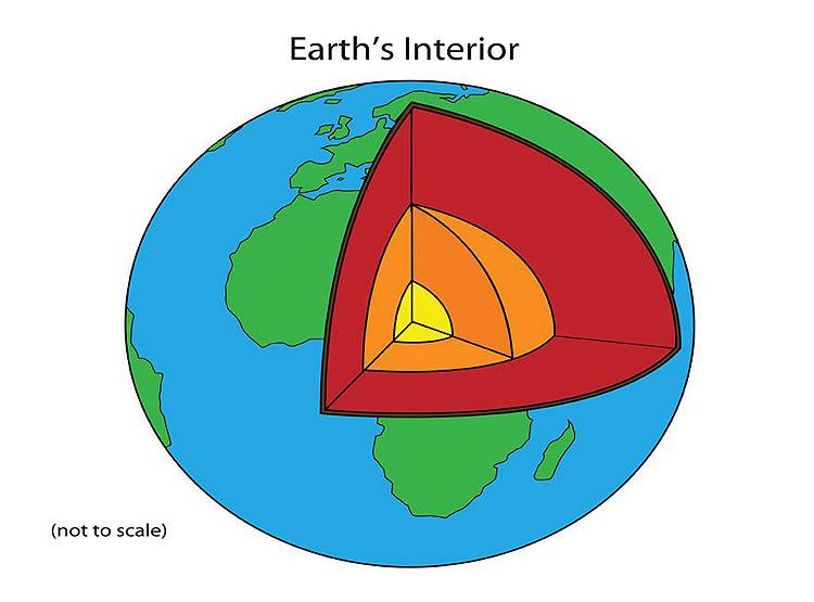 खिसक रही जमीन, बढ़ रहे पहाड़, धरती के अंदर के बदलावों से वैज्ञानिक हैरान