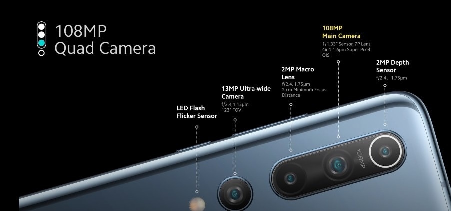 108MP कैमरे के साथ Mi 10 5G भारत में लॉन्च, जानें कीमत-ऑफर्स