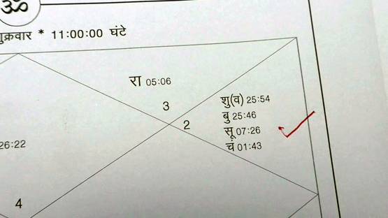 972 साल बाद बना ये खास संयोग, पंडितों की कोरोना पर भविष्यवाणी