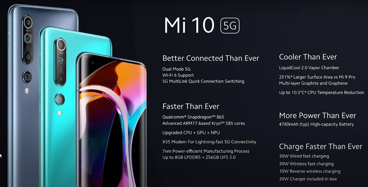 108MP कैमरे के साथ Mi 10 5G भारत में लॉन्च, जानें कीमत-ऑफर्स