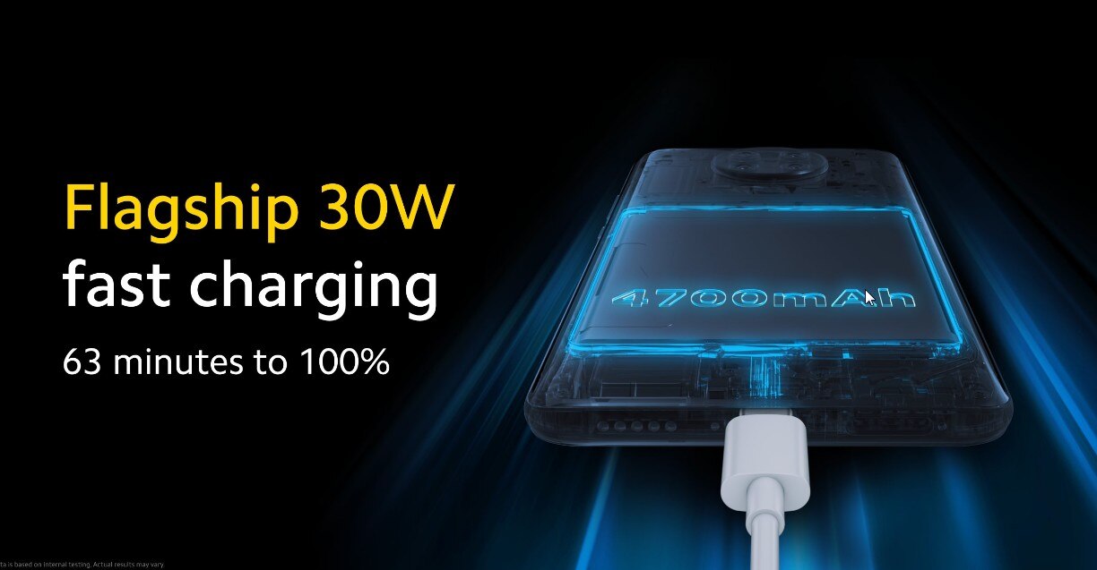 20MP पॉप-अप सेल्फी कैमरे के साथ Poco F2 Pro लॉन्च, जानें कीमत