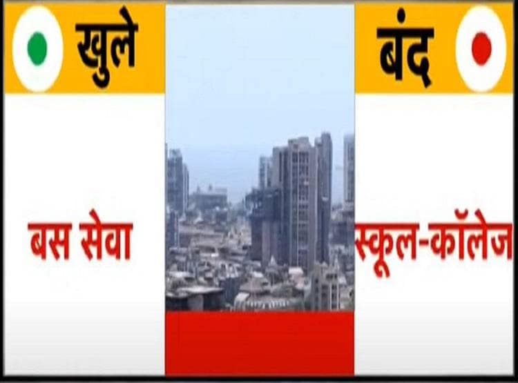 जानें- लॉकडाउन 4.0 में क्या-क्या खुलेगा और किस पर जारी रहेगी पाबंदी
